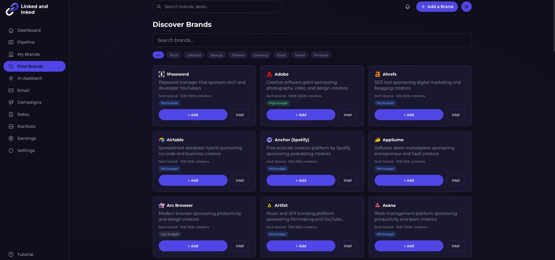 Brand Discovery